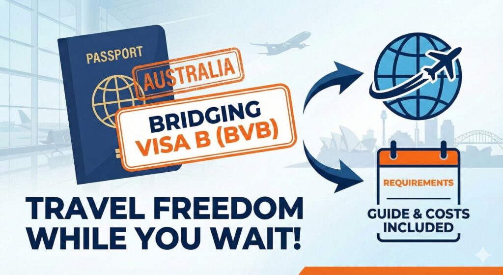 Bridging Visa B - Costs, requirements, processing time