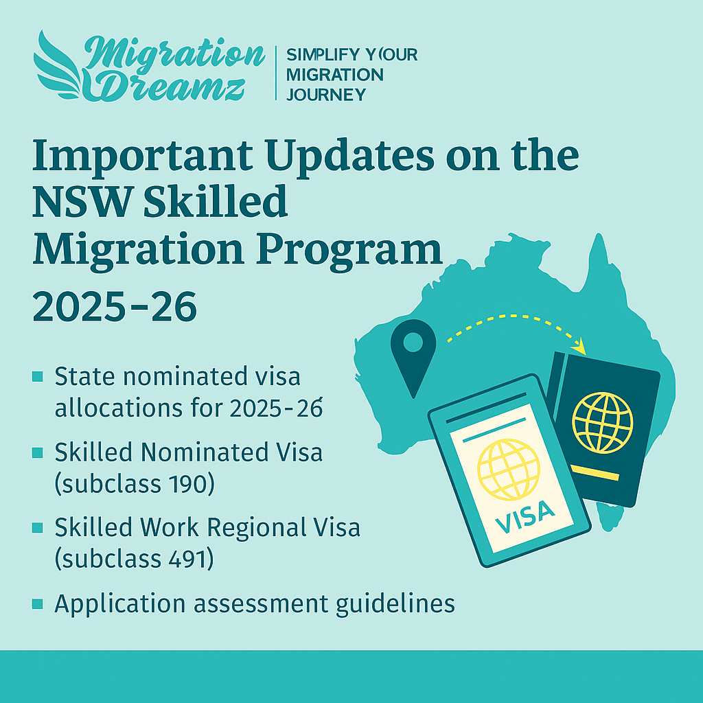 NSW Skilled Migration Program