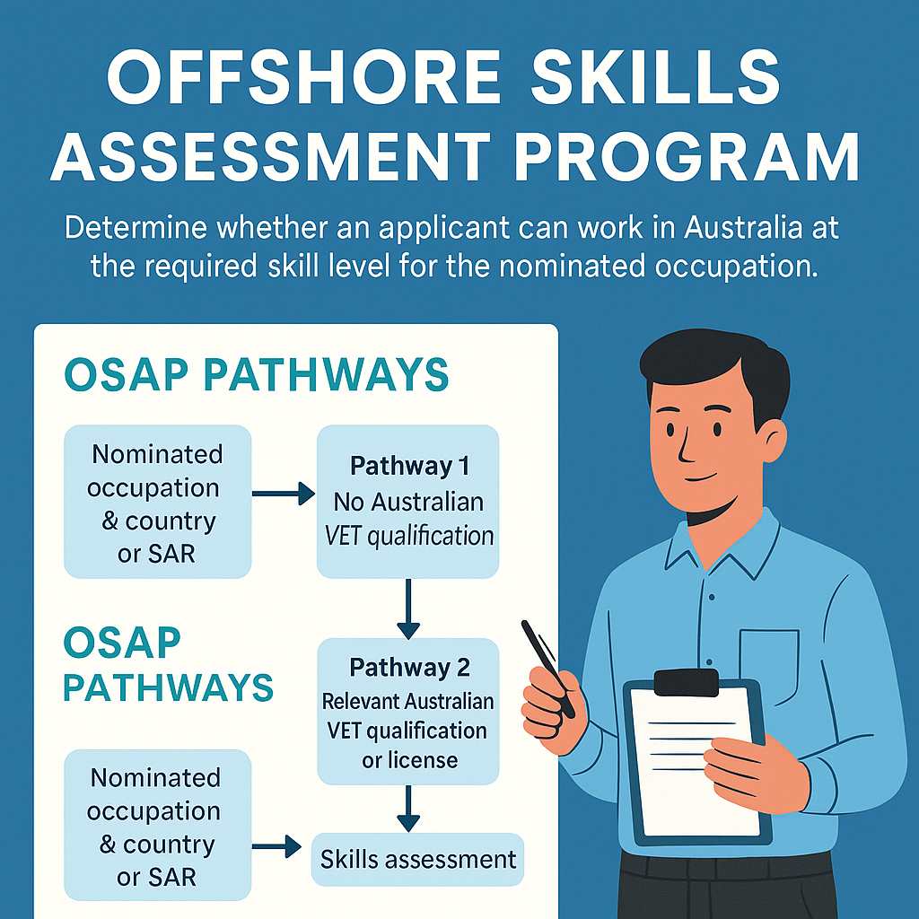 offshore skills assessment program