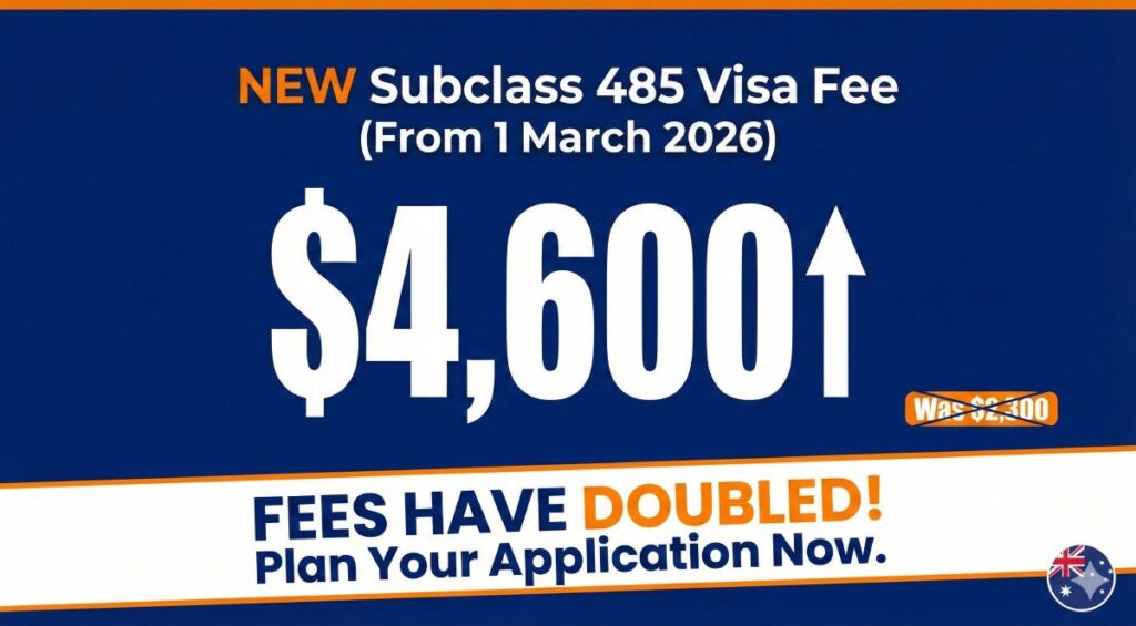 485 visa fee increased to $4600 from $2300