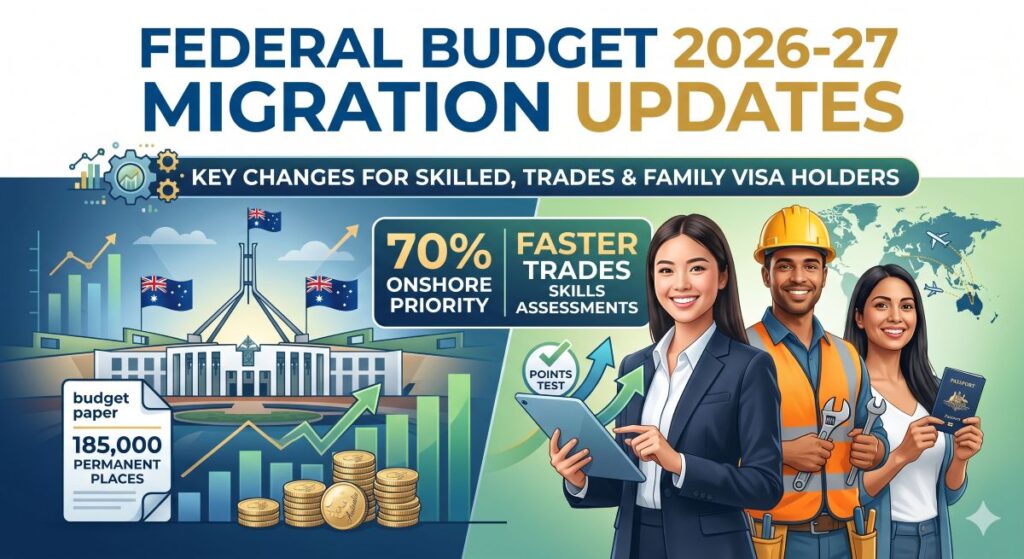 Federal Budget 2026-27 Migration updates